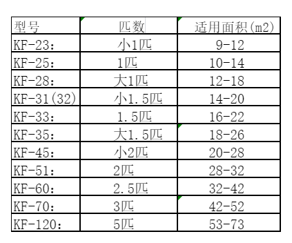 海林空调维修
