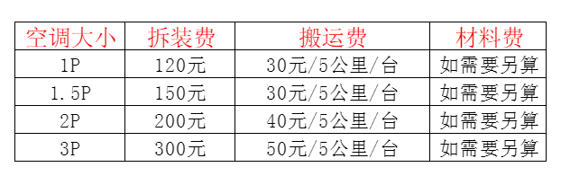 海林空调移机及费用电话在哪里找